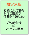 ���菳�F�F�����ɂ���ē������Y�̌��x�ō���ٍς������@�v���X�̍��Y���}�C�i�X�̍��Y