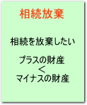 ���������F����������������@�v���X�̍��Y���}�C�i�X�̍��Y