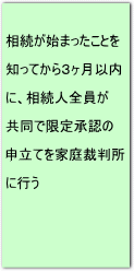 �������n�܂������Ƃ�m���Ă���R�����ȓ��ɁA�����l�S���������Ō��菳�F�̐\���Ă��ƒ�ٔ����ɍs��