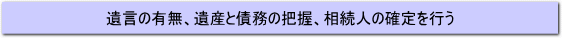 �⌾�̗L���A��Y�ƍ��̔c���A�����l�̊m����s��